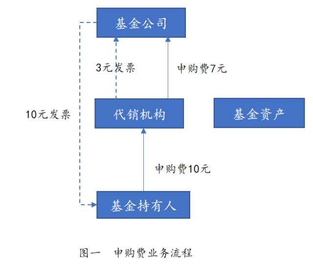 问鼎游戏娱乐平台